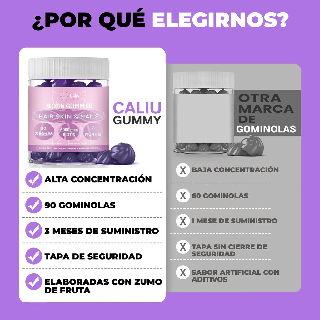 Gummies de Biotina 6000 mcg – 90 Gominolas para 3 Meses | Cabello, Piel y Uñas con Zinc, Ácido Fólico y Vitaminas | Sin Azúcar, Sabor Mora/Melón