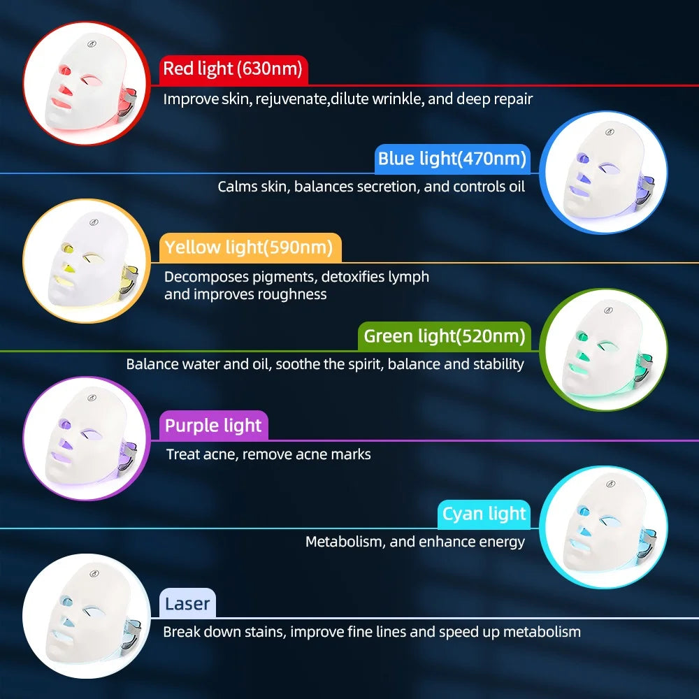 Máscara LED Facial Recargable – 7 Colores Fototerapia